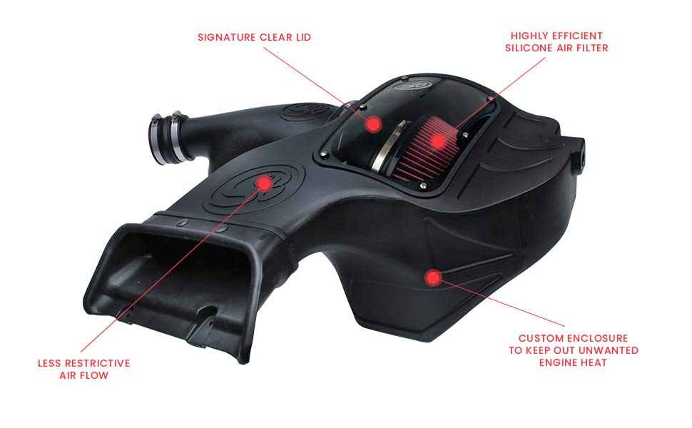 S&B 2015+ Ford F150 / 2017+ Raptor Cold Air Intake w/ Oiled Cleanable Cotton Filter ***Out of stock***