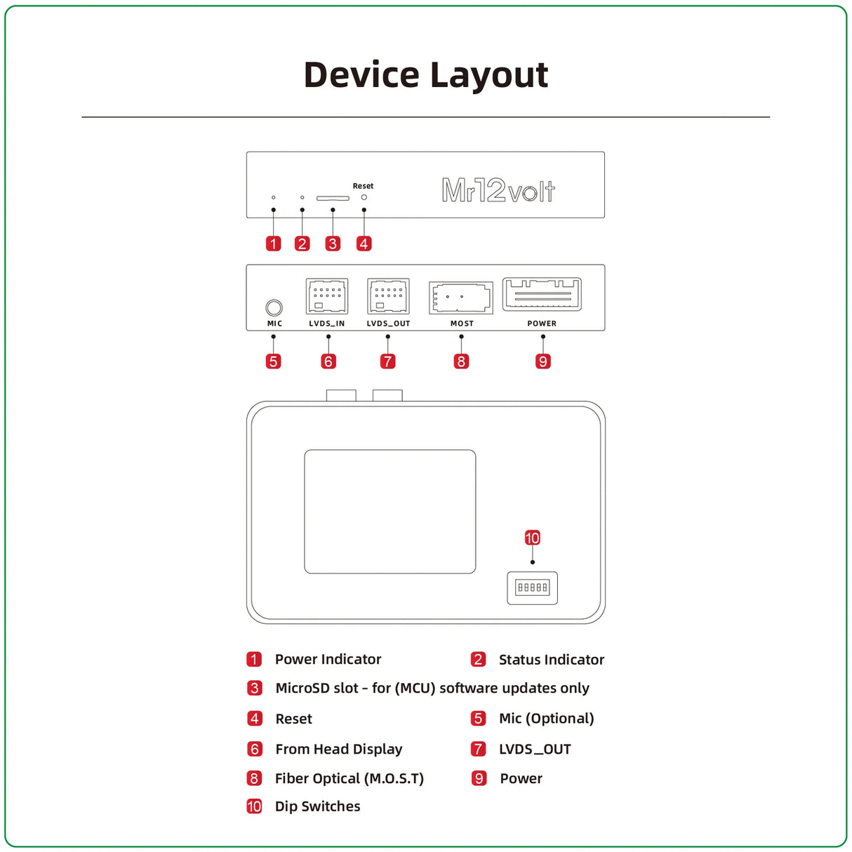Wireless Apple CarPlay & Android Auto for Audi MMI 2G System