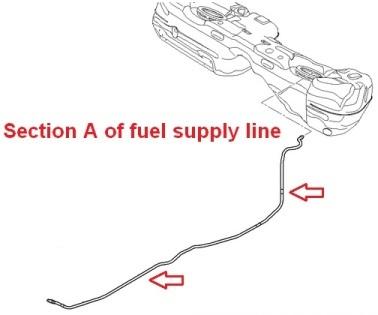 BMW 135i & 335i Bluetooth Flex Fuel Kits and fuel lines for the E-Chassis N54 and N55 Motors