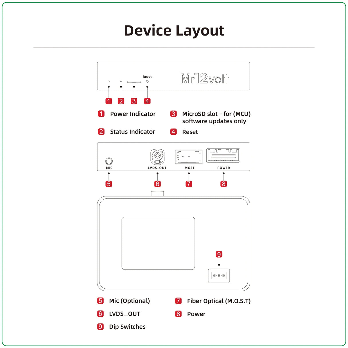 Mr12Volt MOST Bus BMW CIC CarPlay & AA Interface with OEM microphone support - BMW E8X 1 Series | E9X 3 Series | E6X 5 series | Mini Cooper R55-R61