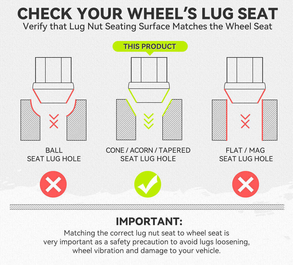 BMS Elite Titanium Lug Nuts - M14x1.25 - Cone Seat - Set of 20 - MidWest Bimmer Supply