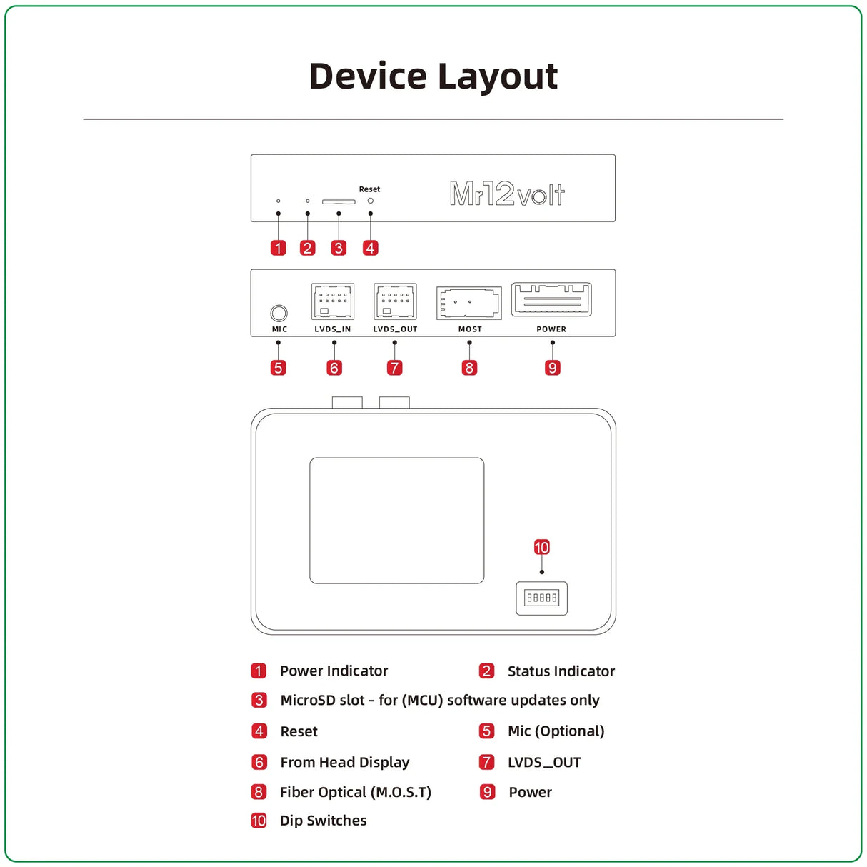 Mr12Volt MOST Bus BMW CCC M-ASK CarPlay & AA Interface - BMW E9X 3 series | E6X 5 | 6 Series