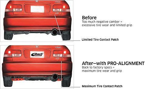Eibach Pro-Alignment Kit | 2013 Mazda 3 S - 2.5L/2488cc (152ci) L4 (5.67420K)
