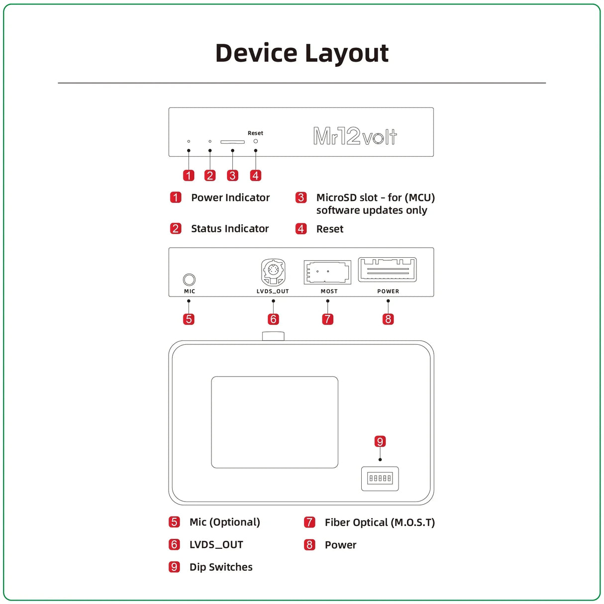 Mr12Volt Audi MMI 3G 3G+ CarPlay & AA Interface A8 (4H) DSP OEM Mic Support
