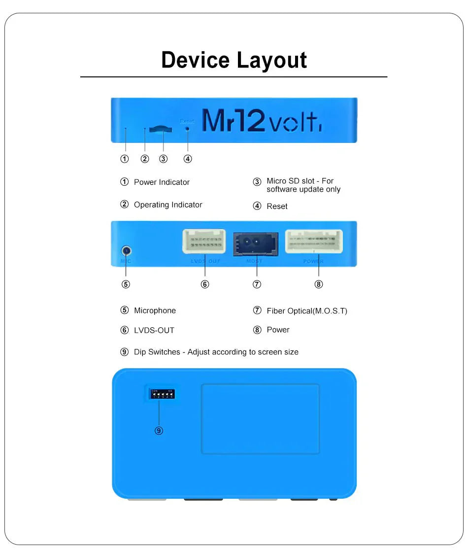 Mr12Volt Audi A5 MMI 2G High CarPlay & AA Interface DSP