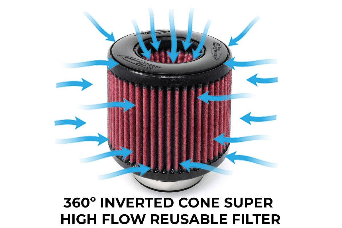 BMS 2021+ G8x BMW M2 M3 M4 S58 Performance Intake
