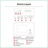 Mr12Volt High-End BMW NBT (ID4) MOST Bus CarPlay & AA Interface with OEM Microphone Support - BMW F87 M2 | F8X M3 | M4 | F2X 1 | 2 Series | F3X 3 | 4 Series | F1X 5 | 6 Series