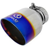 aFe Power Takeda Cat-back Exhaust System | 2021-2024 Toyota Supra 2.0L (4936050-B/C/L/P)