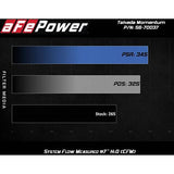 aFe Power Momentum Cold Air Intake | 2021-2024 Toyota Supra 2.0L (56-70037R)