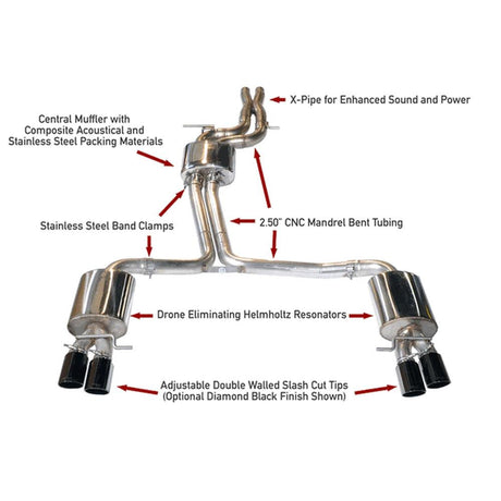 AWE Touring Cat-Back Exhaust | 2008-2016 Audi S5 Cabriolet B8 - B8.5 3.0L SC (3415-42034)