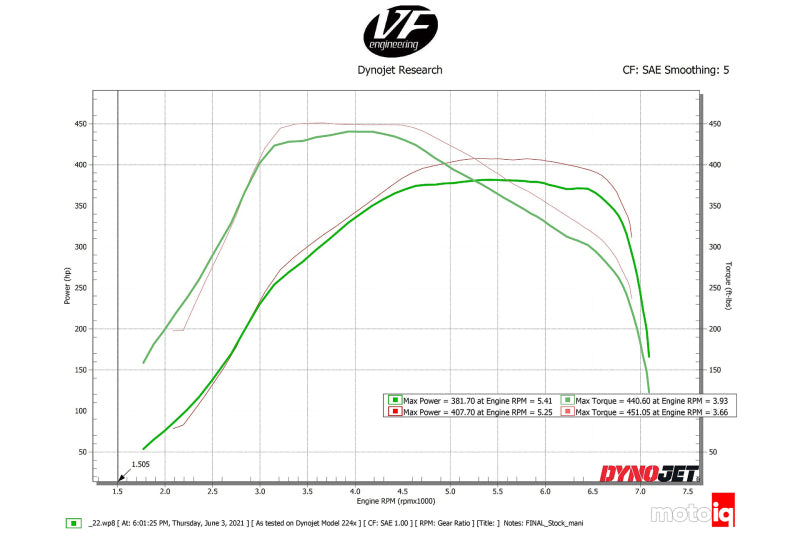 CSF Black Charge-Air Cooler Manifold - Toyota A90/ A91 Supra | BMW G-Series B58