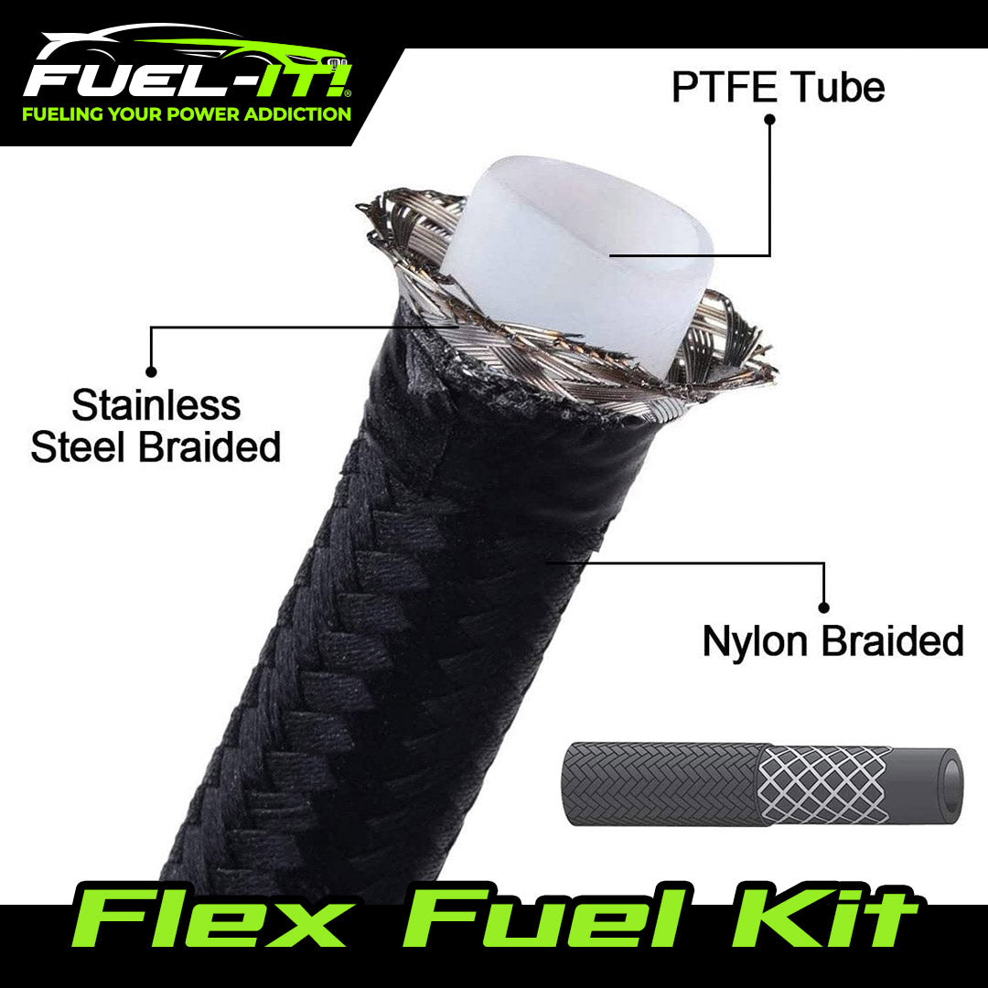 BMW Hi-Flow CANbus Flex Fuel Kit for the S58 M2, M3, M4, X3M, and X4M