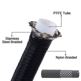 BMS StandAlone Universal Water/Methanol Injection (WMI) Kit with AEM controller