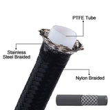 BMW Z4 Bluetooth Flex Fuel Kit for the G29 B48/B58