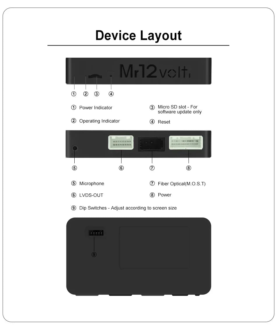Mr12Volt Audi A4, A5 - MMI 2G High CarPlay & AA Interface
