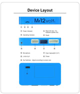 Mr12Volt Audi A5 MMI 2G High CarPlay & AA Interface DSP