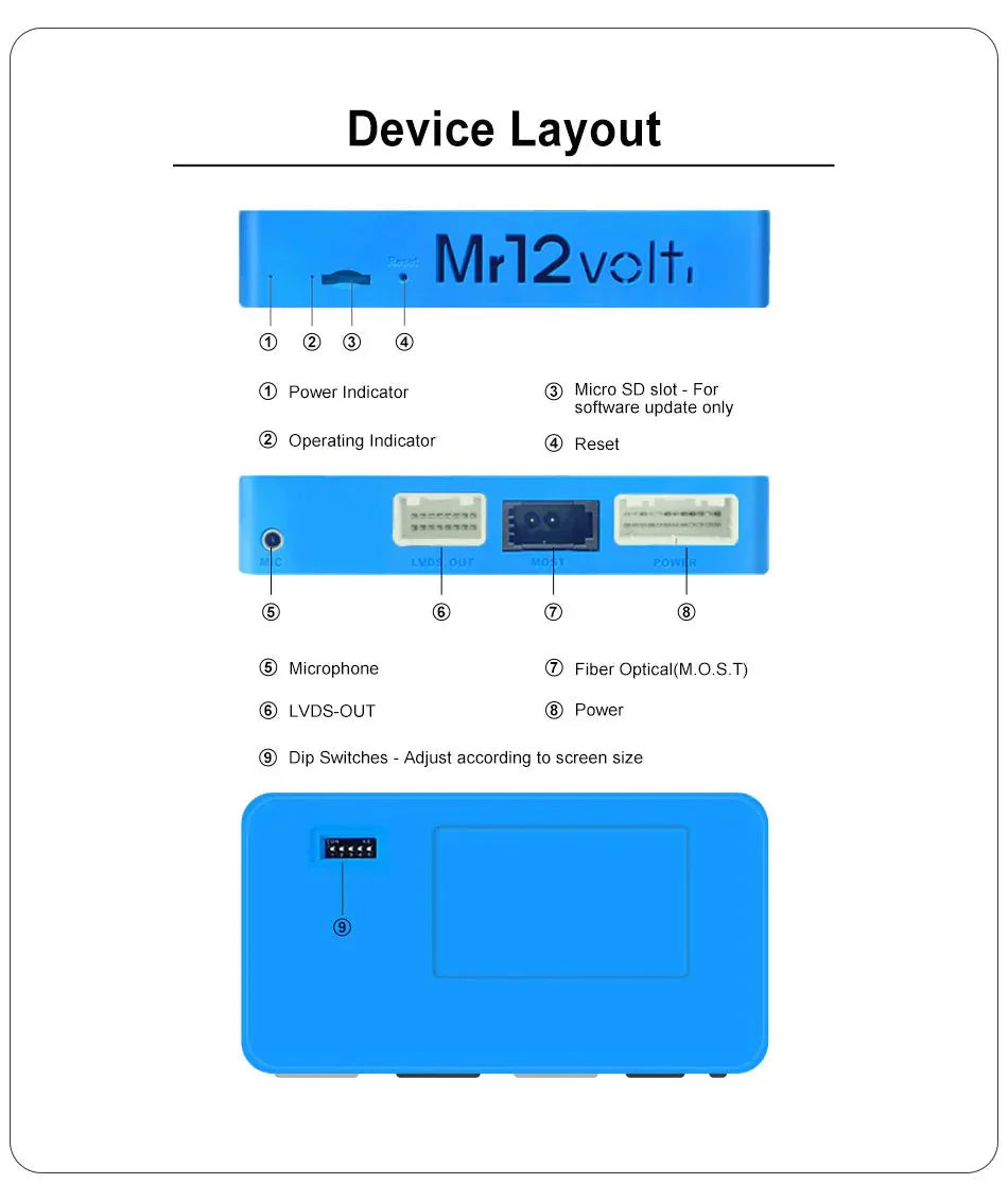 Mr12Volt Audi A6, A8, Q7 MOST Bus MMI 2G High CarPlay & AA Interface