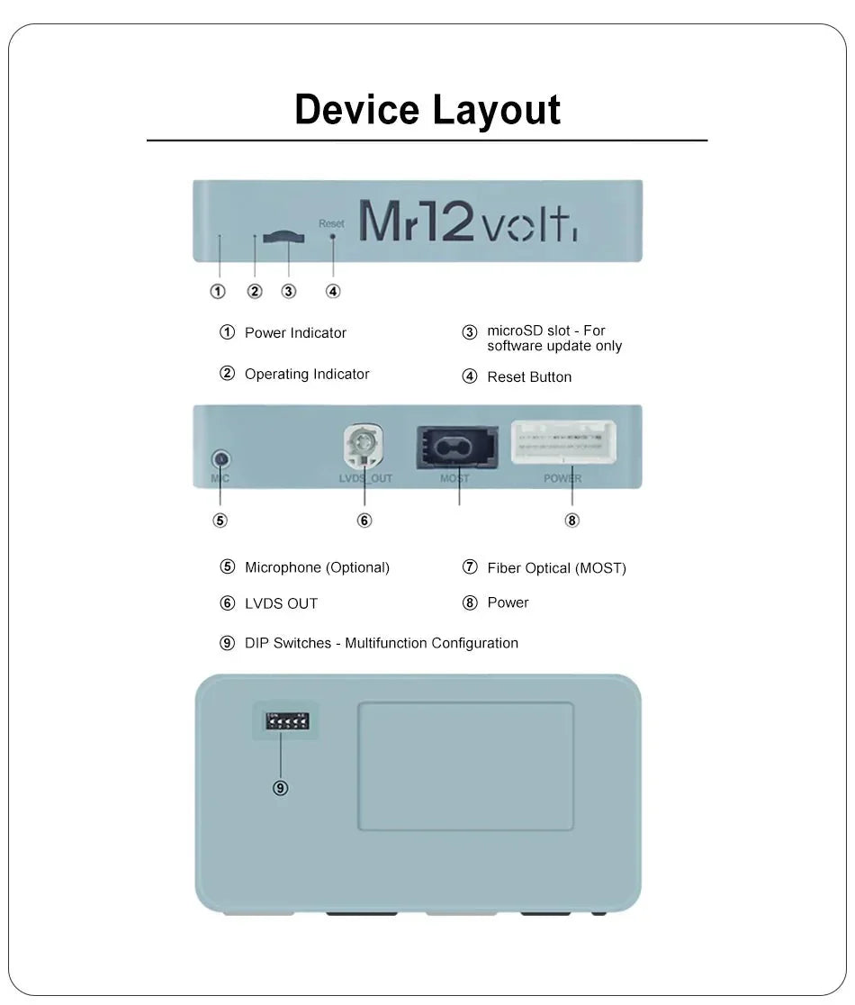 Mr12Volt Jaguar XF, XFR, XK, XKR - High End Audio MOST Bus CarPlay & AA Interface OEM mic support