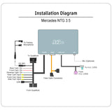 Mr12Volt Mercedes Benz High End CarPlay & AA Interface W221 NTG3.5 MOST Bus (2009-2012 facelift)