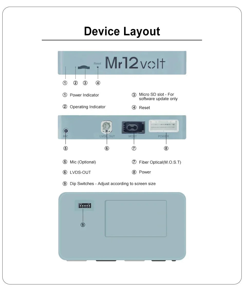 Mr12Volt Mercedes Benz MOST bus NTG 4.5 4.7 CarPlay & AA Interface High End