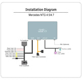 Mr12Volt Mercedes Benz MOST bus NTG 4.5 4.7 CarPlay & AA Interface High End